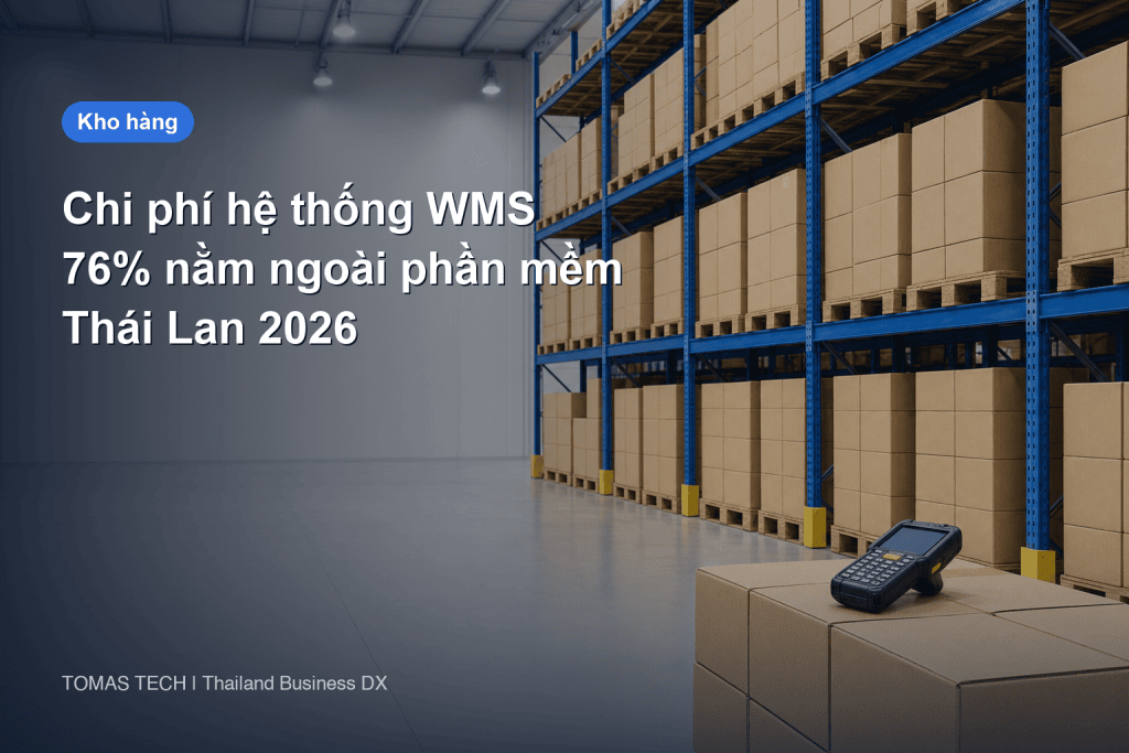 Chi phí WMS 2026 — 76% tổng chi phí 5 năm nằm ngoài giá phần mềm