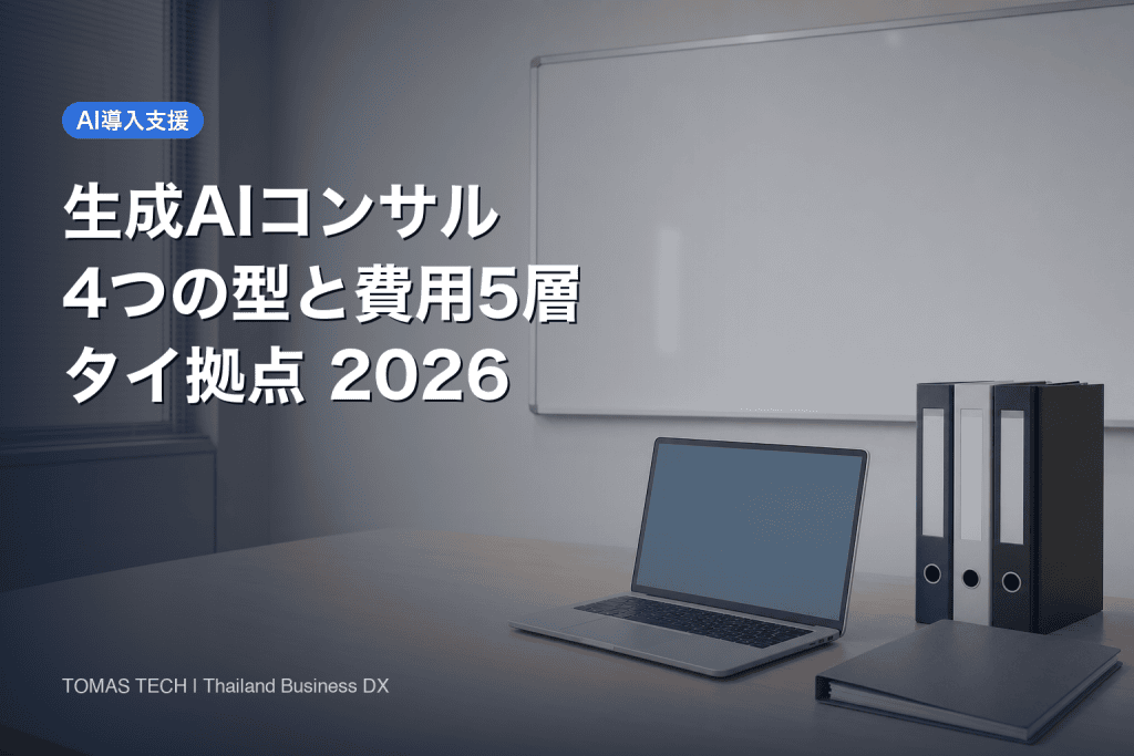 生成AIコンサルティング2026｜4つの型と費用5層の見分け方