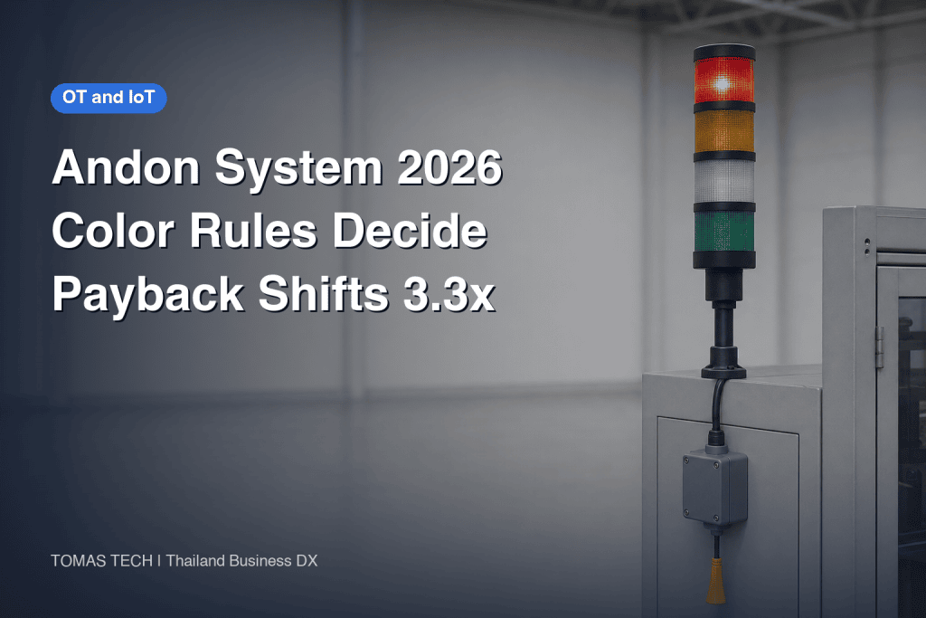 Andon System 2026 — How Color Rule Design Shifts Payback 3.3x