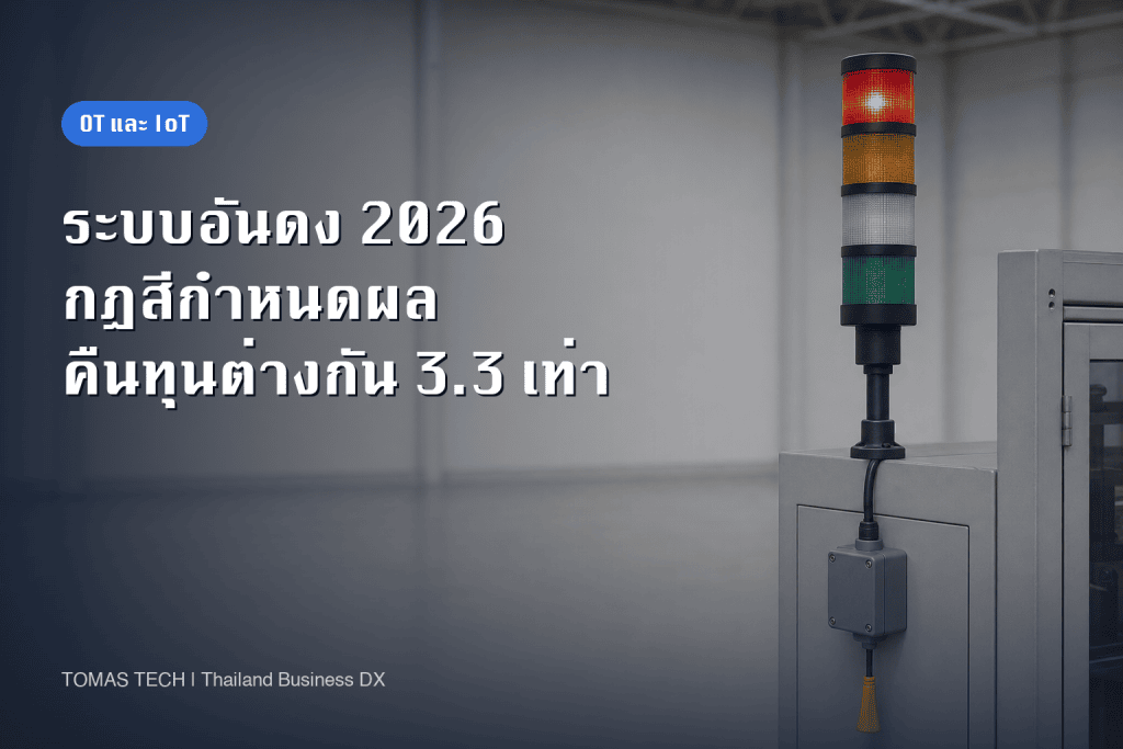 ระบบอันดง andon 2026 | ออกแบบกฎสีให้ระยะคืนทุนต่างกัน 3.3 เท่า