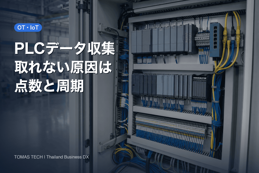 PLCデータ収集2026｜取れない原因は通信規格ではなく点数と周期