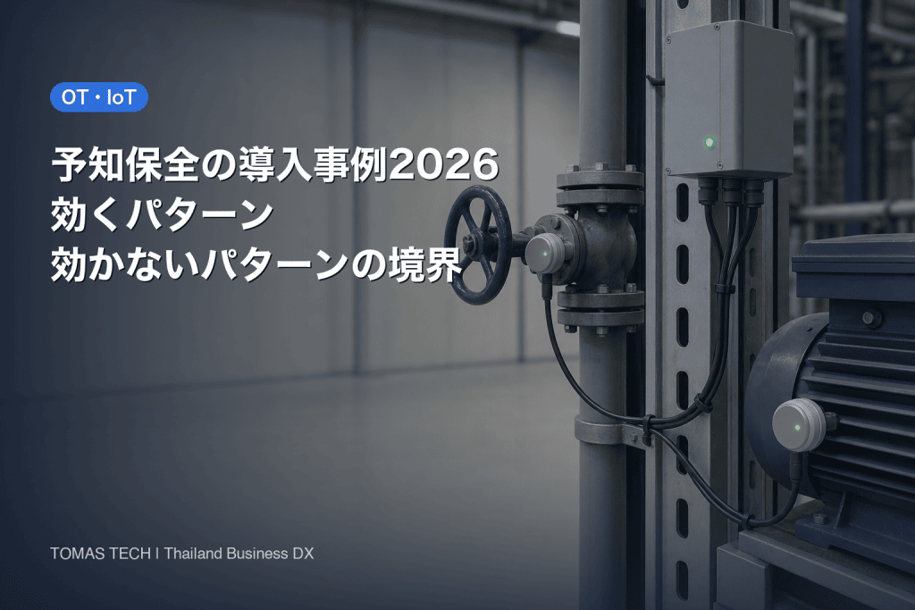 予知保全の導入事例2026｜効くパターンと効かないパターンの境界