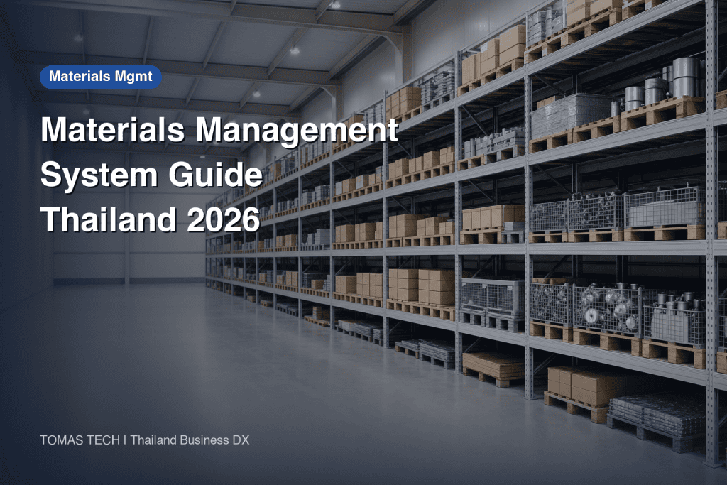 Materials Management System | 3 Control Points and MRP Boundaries
