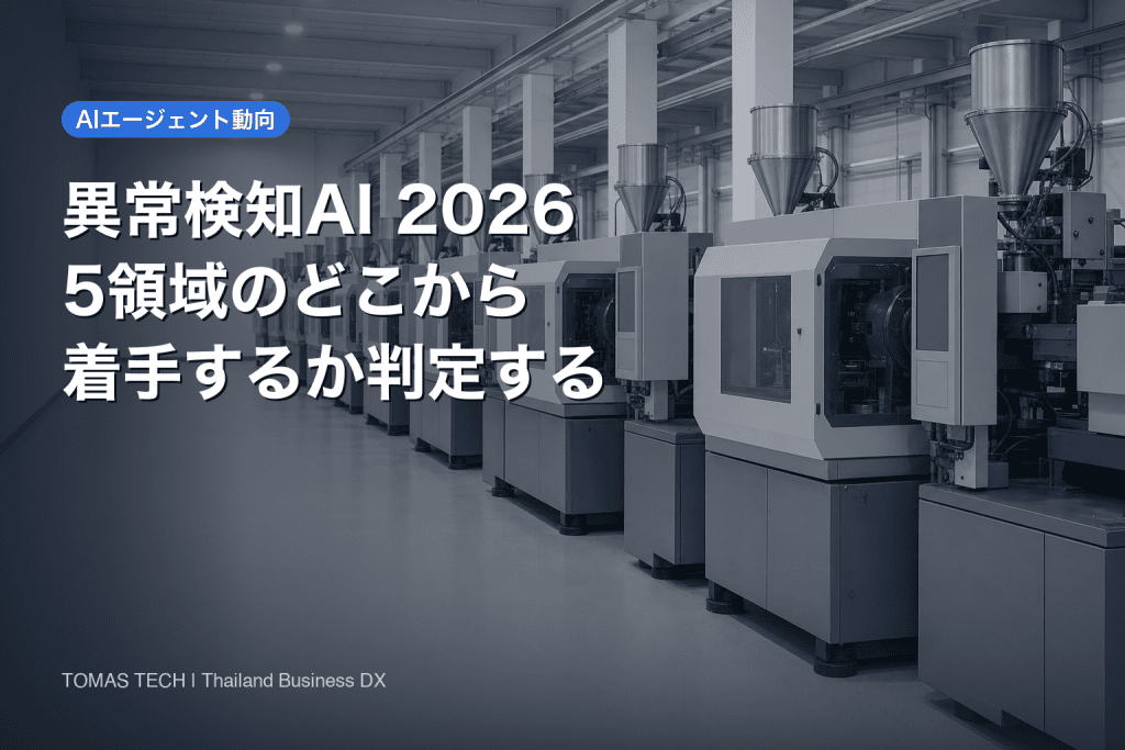 異常検知AI 2026｜5領域のどこから着手するかを判定する