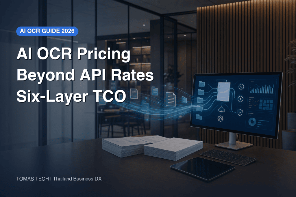 AI OCR Pricing 2026: Compare the Six-Layer TCO