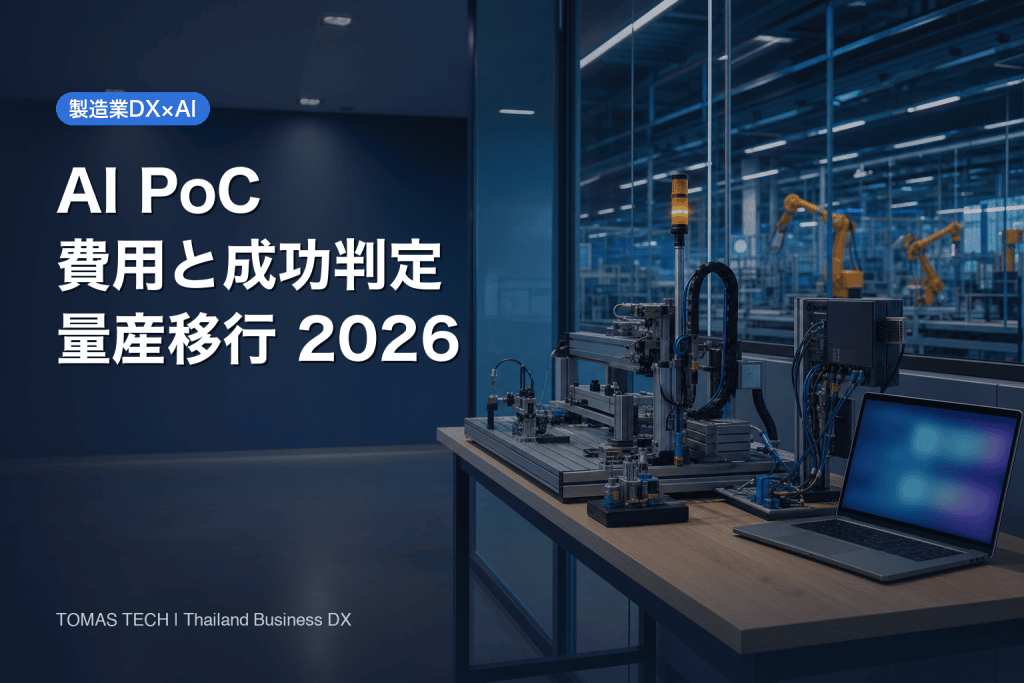 AI PoC 2026｜費用の読み方と成功判定・量産移行