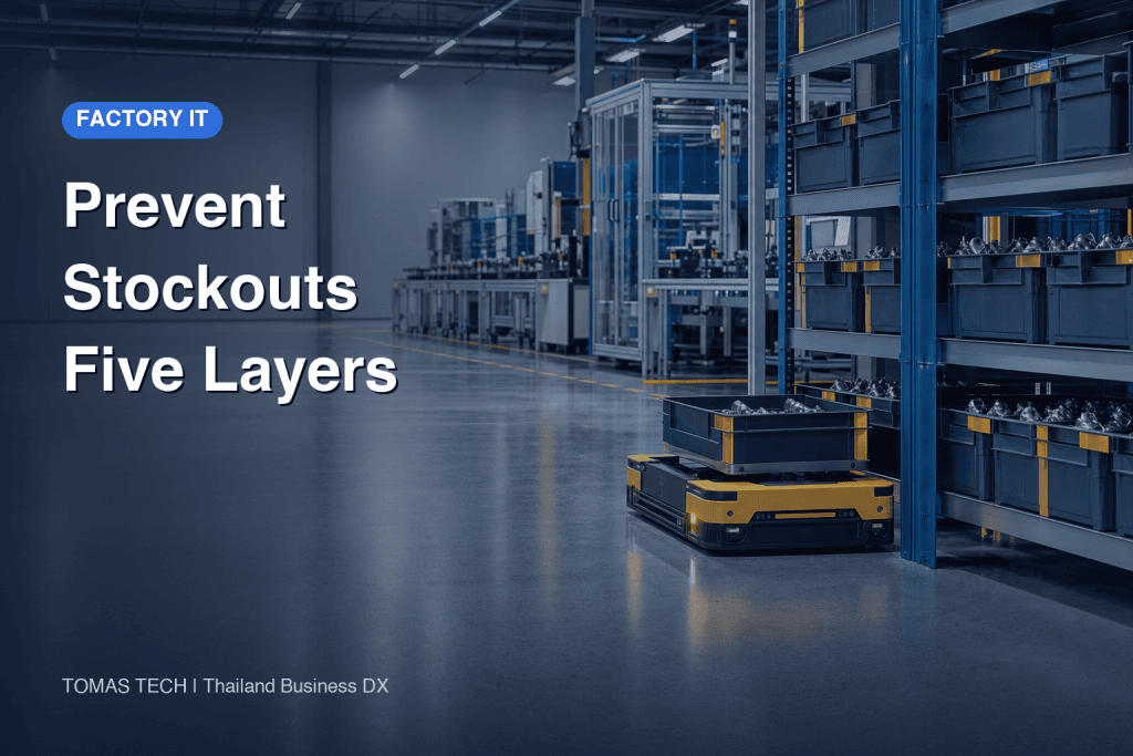 Stockout Prevention System 2026: Five-Layer Factory Design