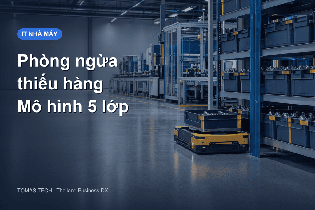 Hệ thống phòng ngừa thiếu hàng 2026: Thiết kế 5 lớp
