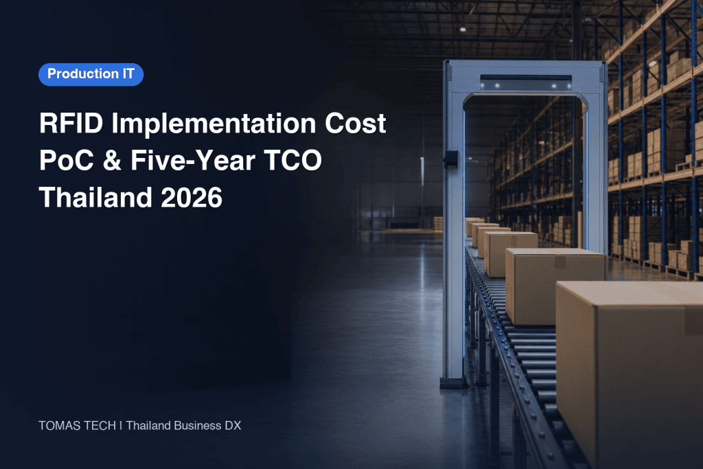 RFID Implementation Cost for Factories: A Practical Guide