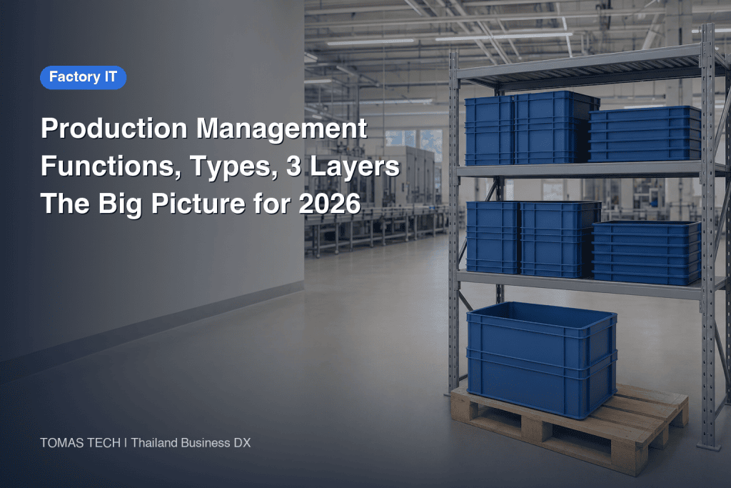 What Is a Production Management System | Basics for 2026