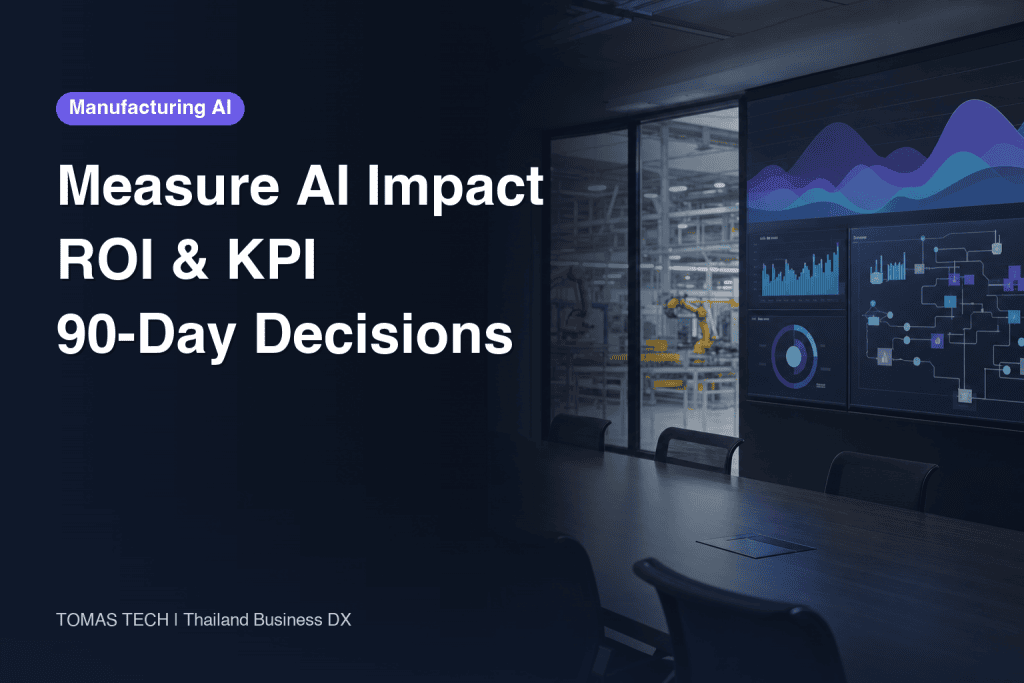 AI Implementation Impact Measurement | Decide ROI and KPIs in 90 Days