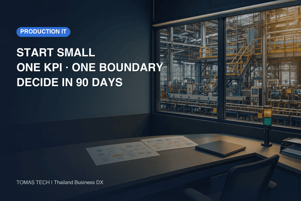 Small-Start System Implementation: A 90-Day Plan