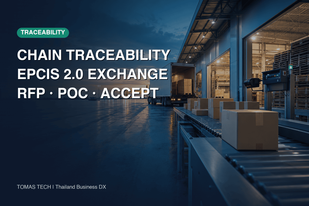 Chain Traceability with EPCIS 2.0: Partner RFP and Acceptance Guide