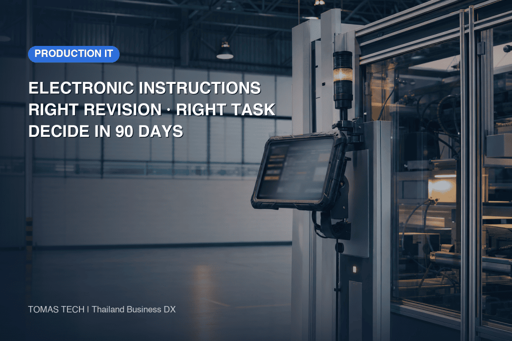 Electronic Work Instructions: Revision Control and a 90-Day Plan