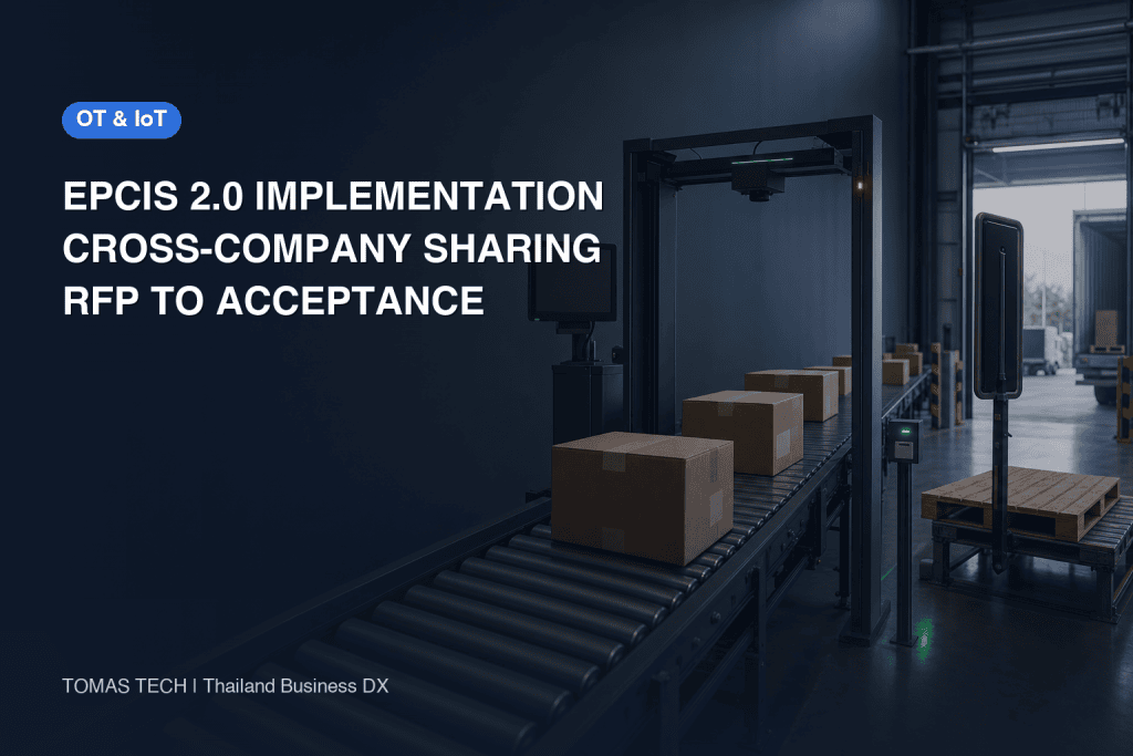 EPCIS 2.0 Implementation: RFP, 90-Day PoC and Acceptance Testing