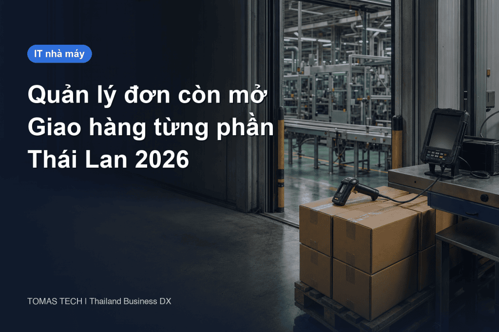Hệ thống quản lý đơn hàng tồn trong nhà máy: giao từng phần và ngày cam kết