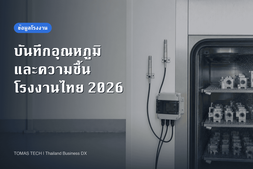 ระบบบันทึกอุณหภูมิและความชื้นอัตโนมัติในโรงงานไทย: คู่มือ RFP และ FAT/SAT
