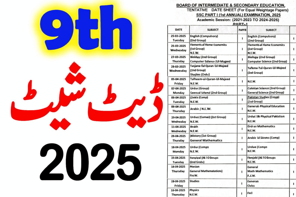 9th calss date sheet