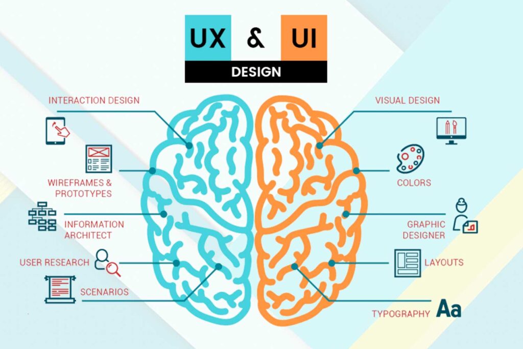 5-prinzipien-ui-ux