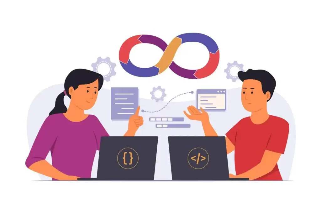 Collaborative software development