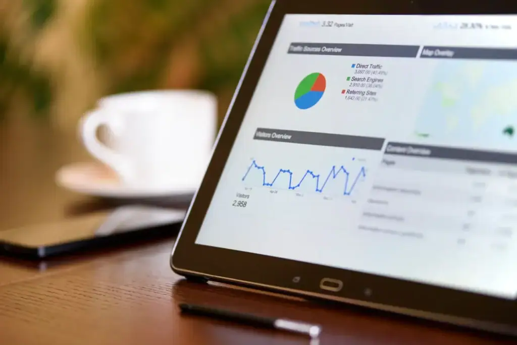 google ads danışmanlığı