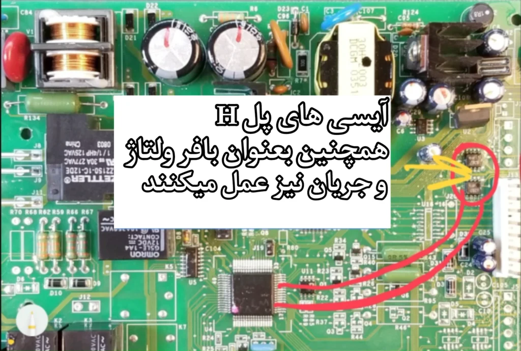 آیسیهای پل H (H-Bridge ICs) همچنین بهعنوان بافر ولتاژ و جریان بین میکروکنترلر و موتورها عمل میکنند.