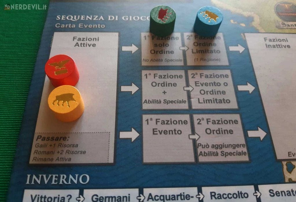 falling sky gioco fazioni