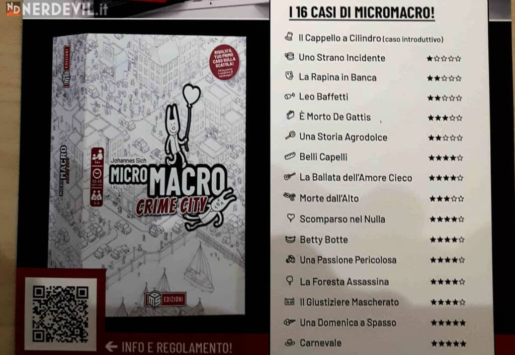 micromacro ms edizioni regolamento