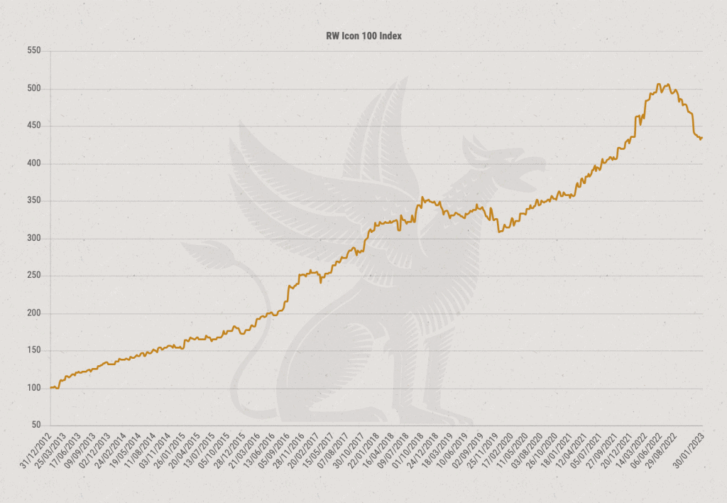Bottle Investment Speyside Capital
