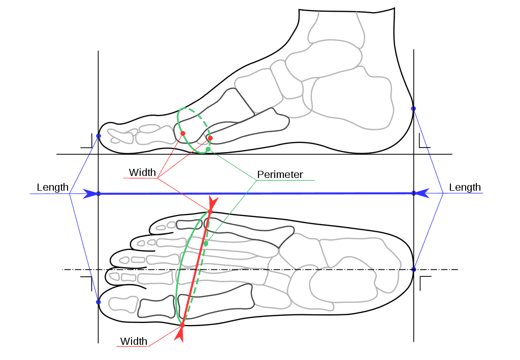foot measurement Mondopoint