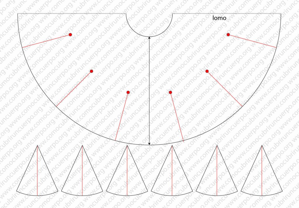 Patrón de falda flamenca con nesgas integradas sobre capa circular