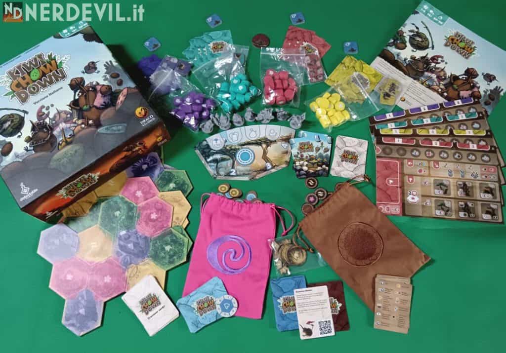 Kiwi chow Down - Componentistica