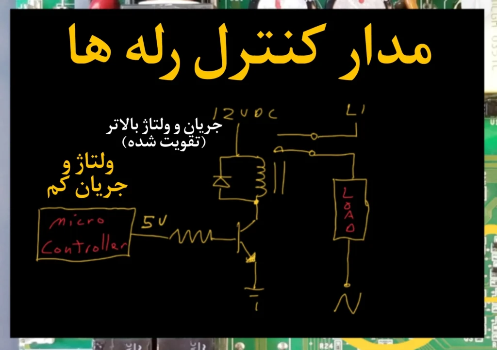 مدار کنترلر رله ها