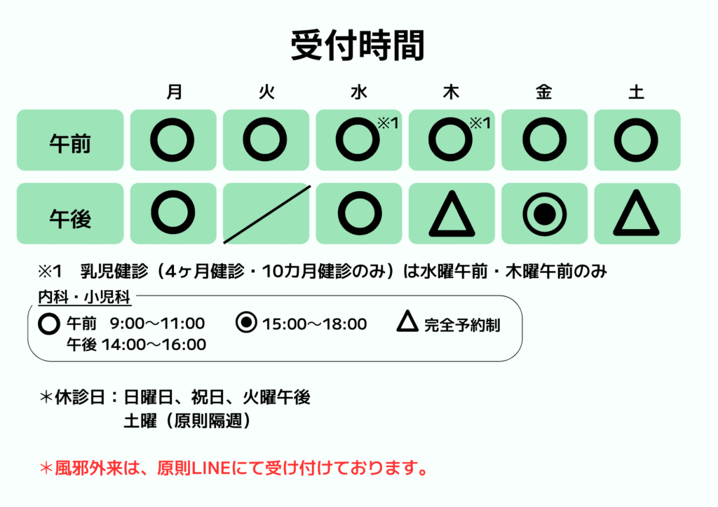 受付時間