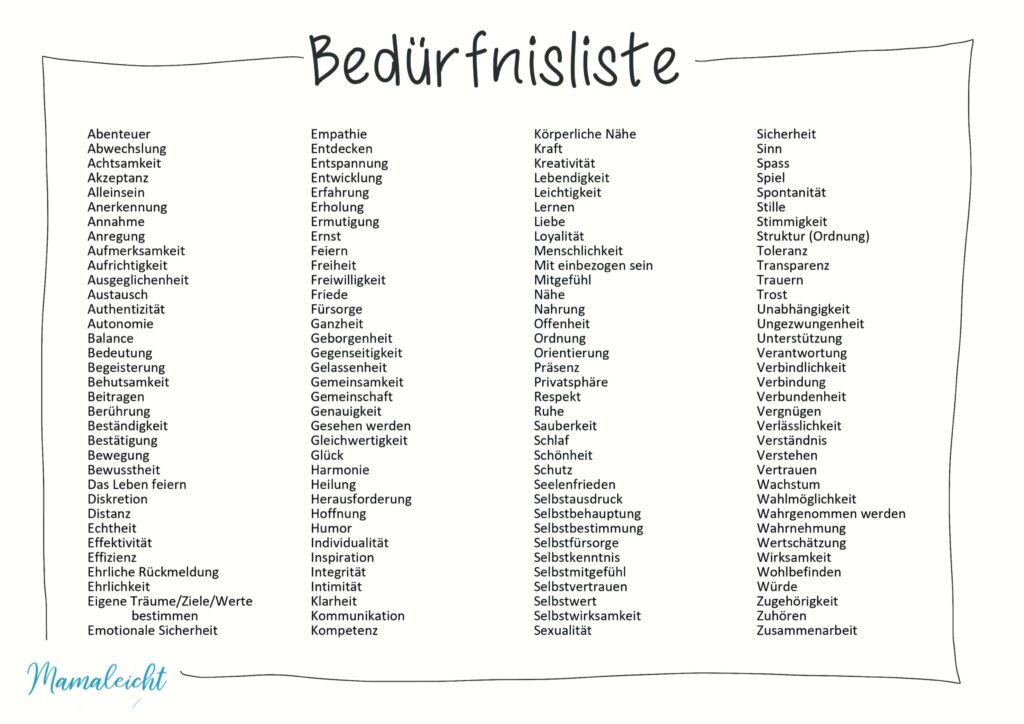Bedürfnisliste für eine bedürfnisorientierte Erziehung