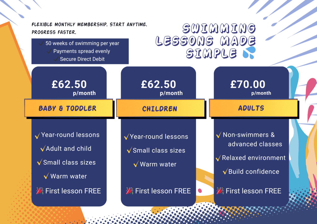 Swimming lessons Bath and Radstock made simple with Mighty Splash