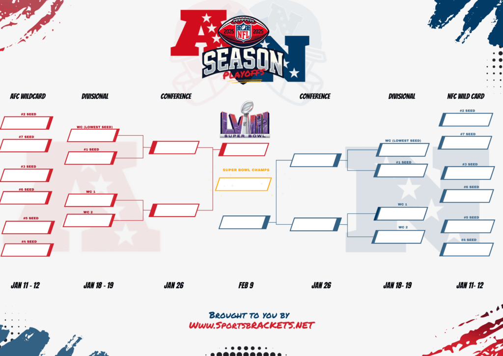 Printable 2025 NFL Playoff Bracket Schedule and TV Broadcast Sports Printable 2025 NFL Playoff Bracket Schedule and TV Broadcast Sports