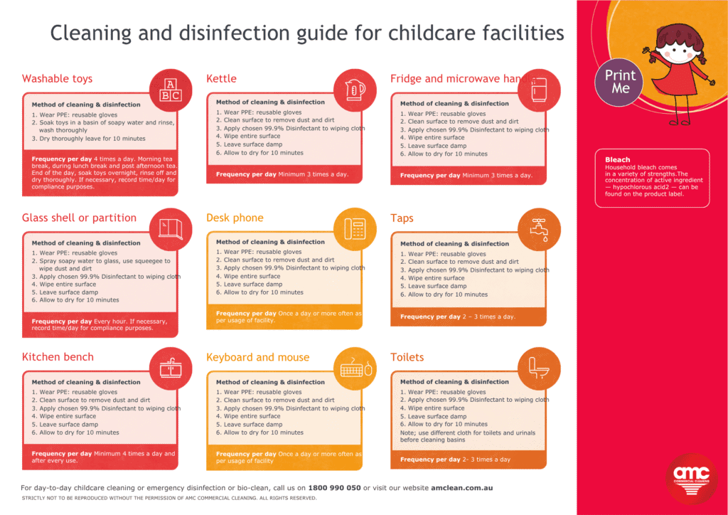 Cleaning and disinfection guide for childcare facilities 