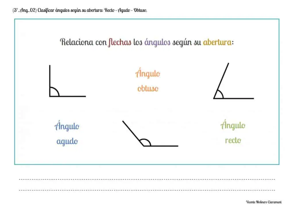 Angulos Para Tercer Grado De Primaria www.matematicasinclusivas.com