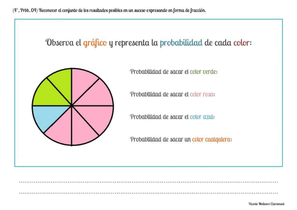 📚 Probabilidad y Estadística 📚 4º Educación Primaria