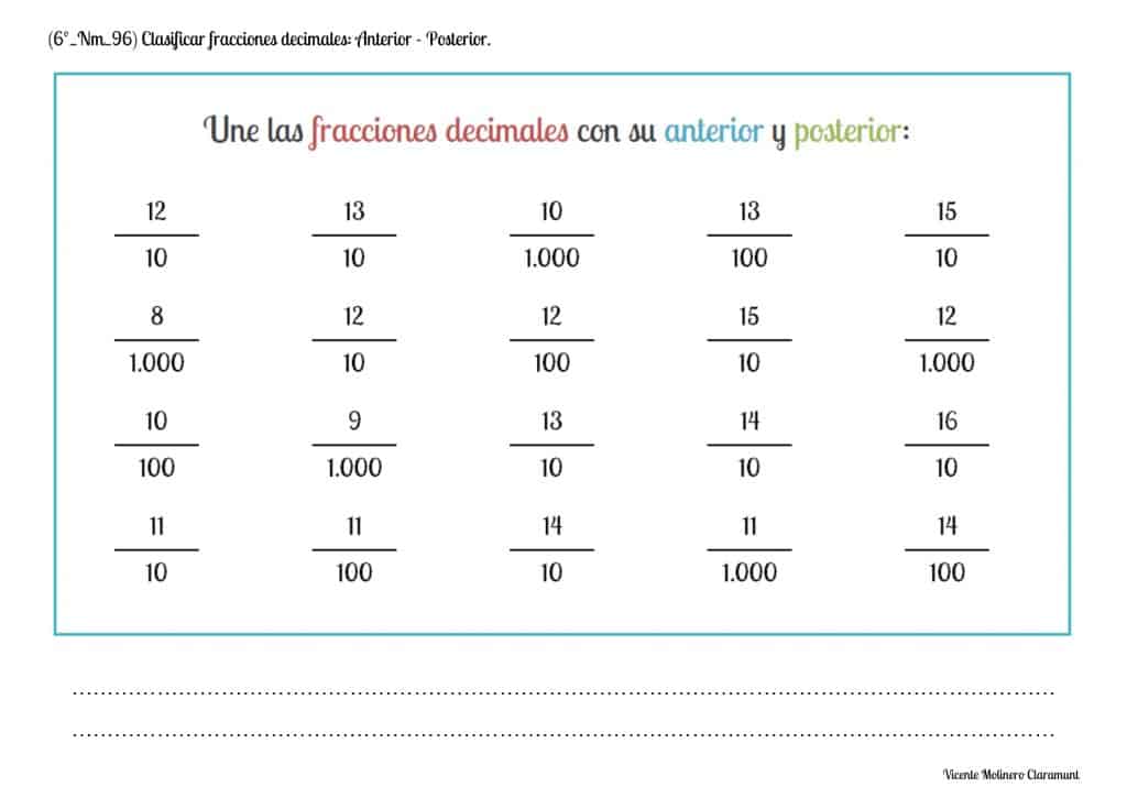 💙 FRACCIONES DECIMALES 💙 Sexto Educación Primaria