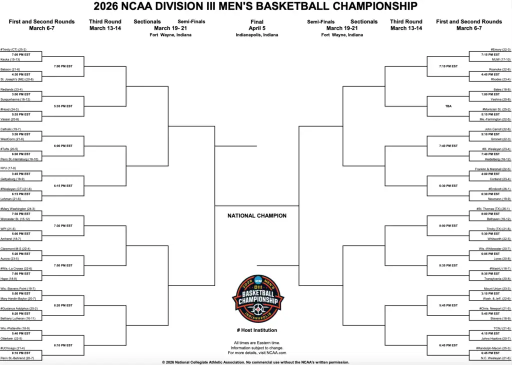 2026 NCAA Division III Men’s Basketball Tournament: Bracket, Schedule & Printable PDF – Sports Brackets