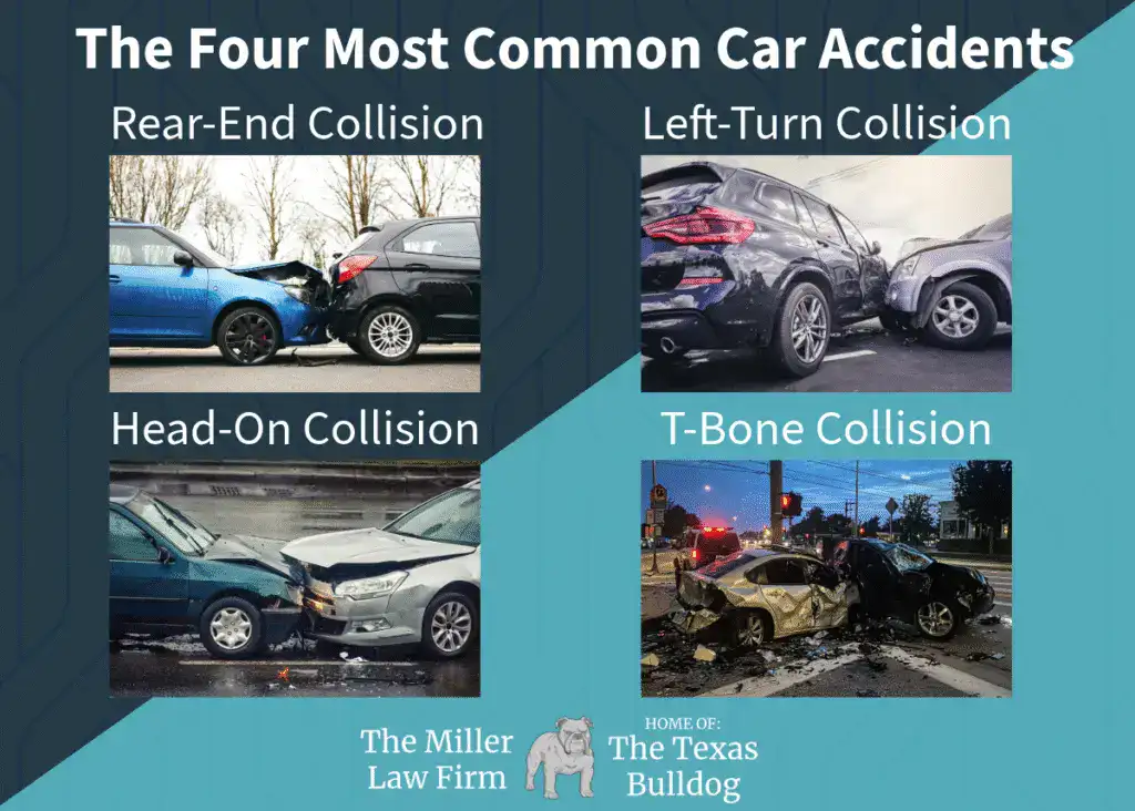 Illustration of the four most common car accidents in Houston, including rear-end, T-bone, left-turn, and head-on collisions
