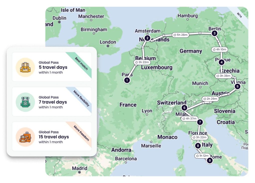 Avrupa' da Interrail İle Emeklilikte Özgür Geziler