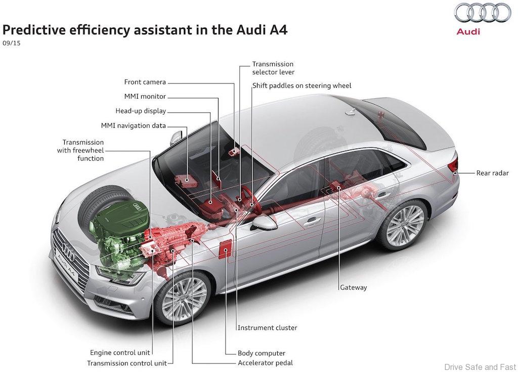 audi-a4_6
