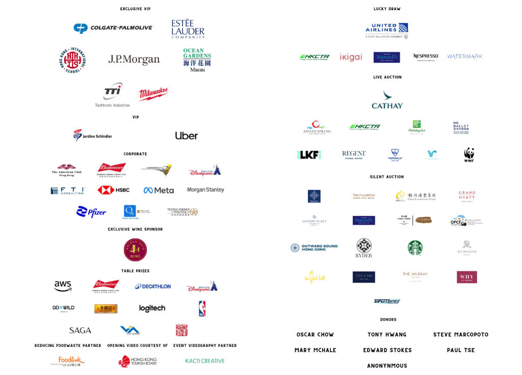 ball sponsors and partners 1 AmChamHK e-magazine