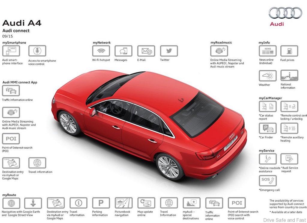 audi-a4_7
