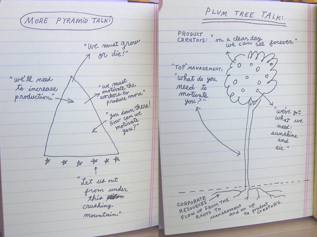 What Matters in this Moment Book