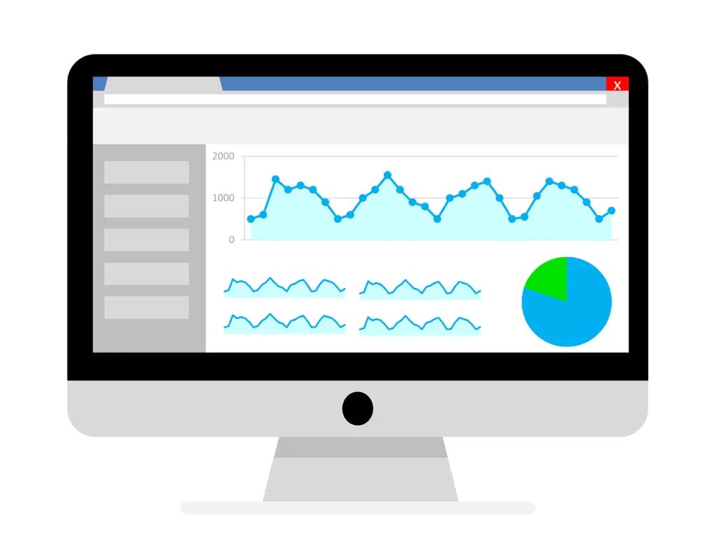 computer monitor displaying graphs