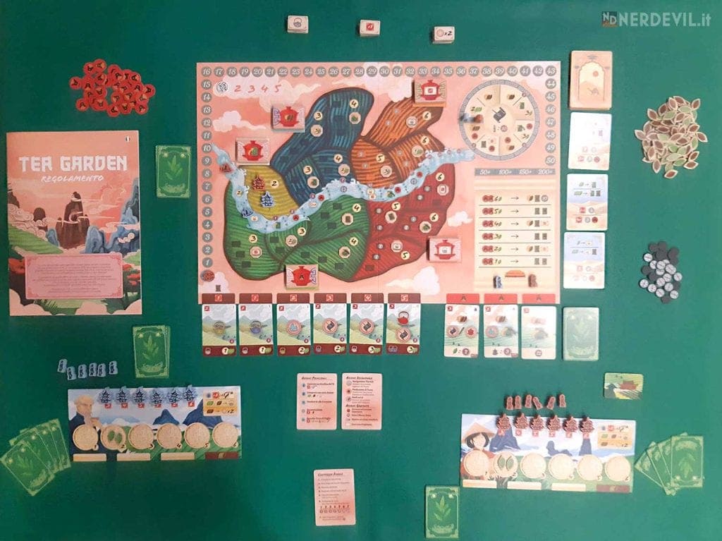 tea garden gioco setup